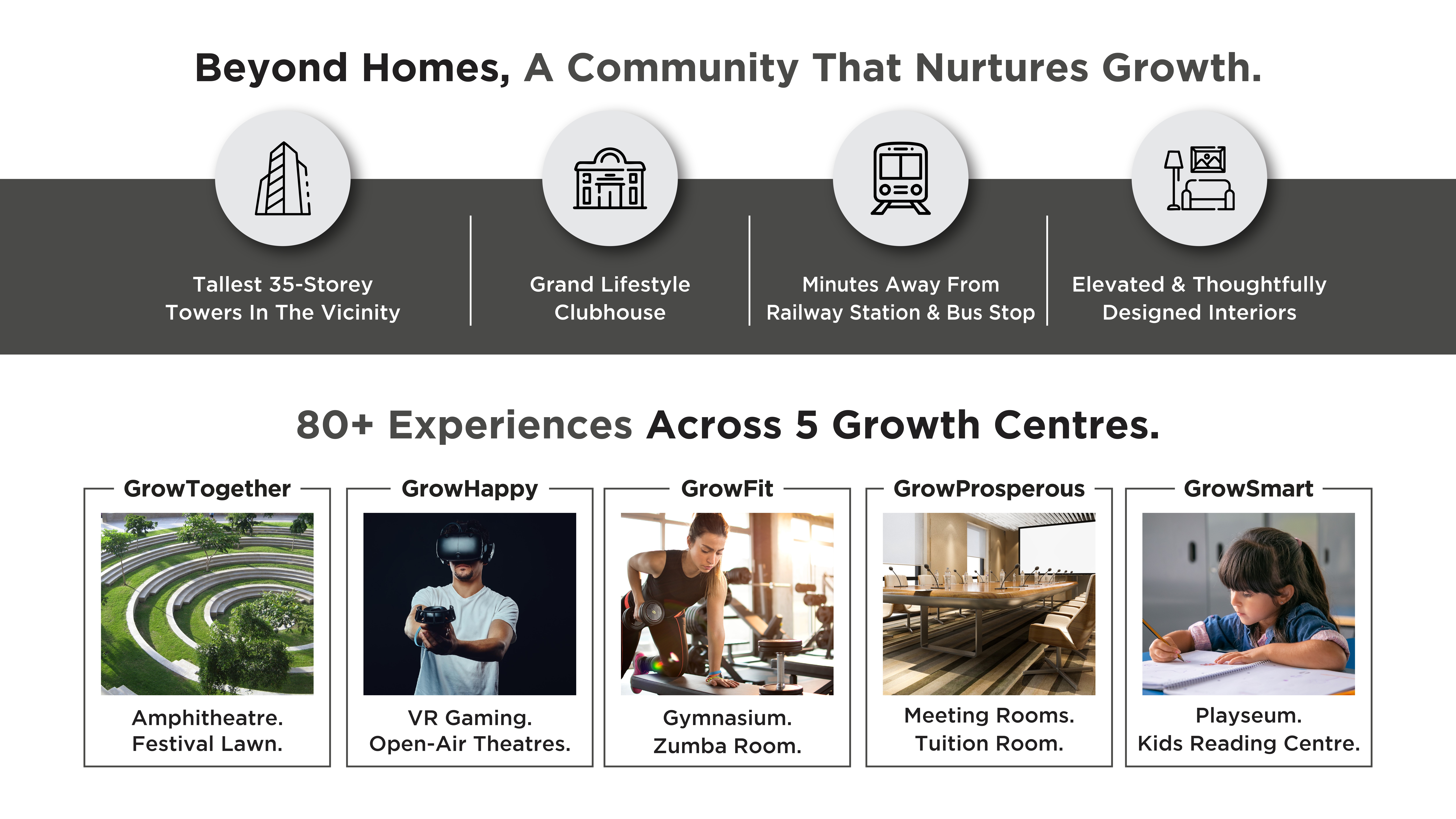 Growth City Naigaon – 80+ World-Class Amenities and Facilities