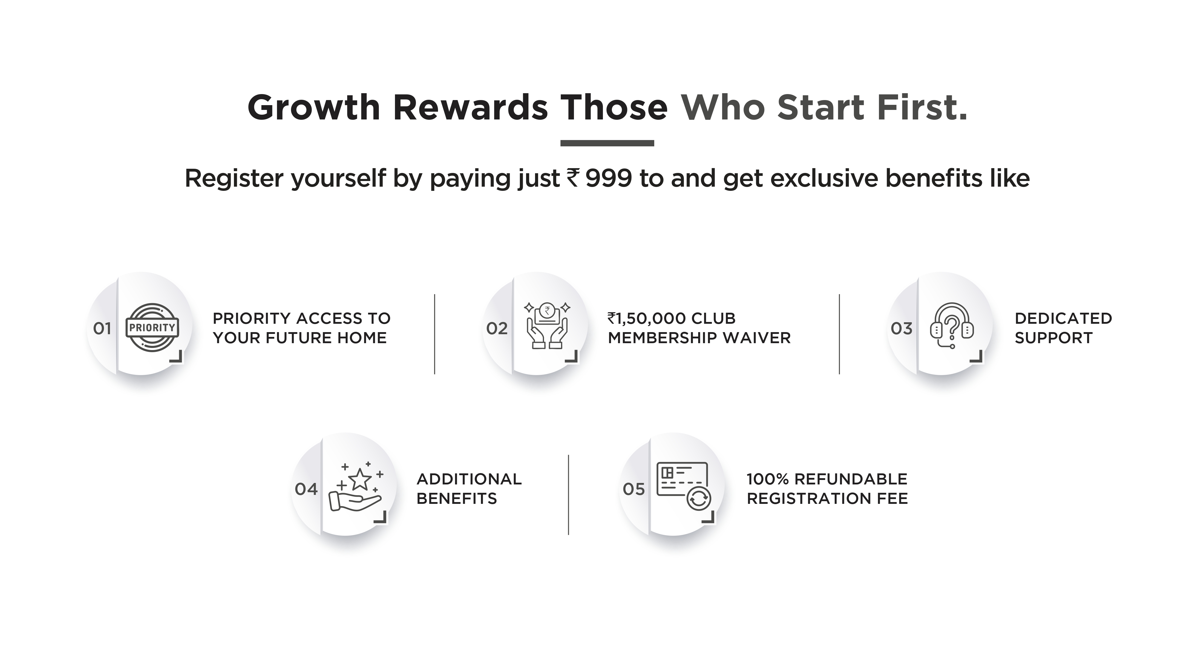 Growth City Reward Program – Earn While You Refer